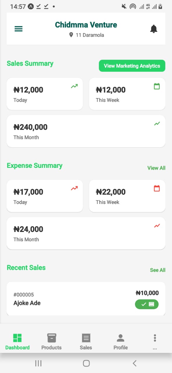 Dashboard View
